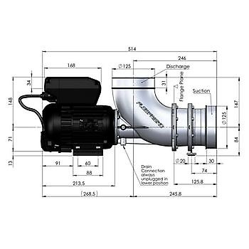 FlowFriend Pro (0-105m3) Kiëta Koi Veendam